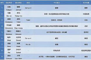 半岛官方体育网站首页入口截图3